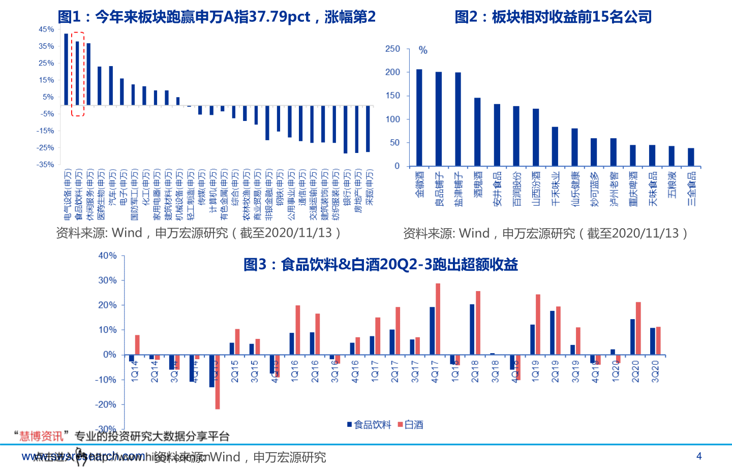第1673页