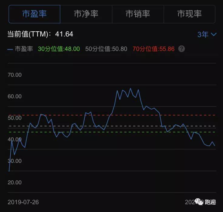 600346股票,600346股票，深度解析与未来展望