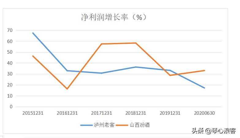 000795股票,深度解析，关于股票000795的投资价值