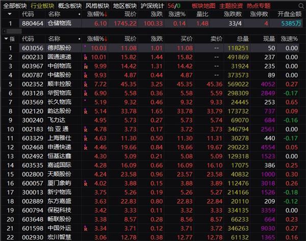 三丰智能股票,三丰智能股票，投资潜力与市场前景分析