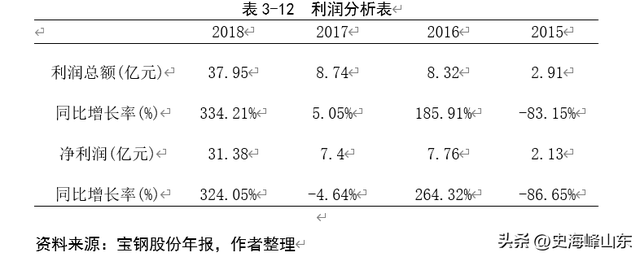 600801股票,深度解析，600801股票的投资价值与前景展望