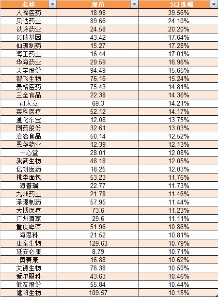 第1669页