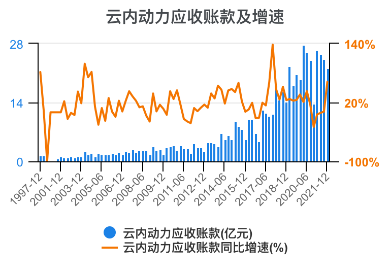 云内动力股票,云内动力股票，探究其潜力与价值