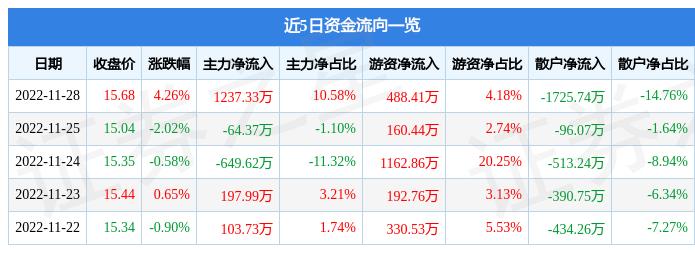 000534万泽股份,探究万泽股份，一家多元化发展的企业故事