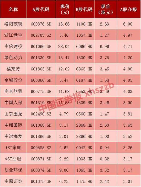 中国人保股票,中国人保股票的投资价值分析