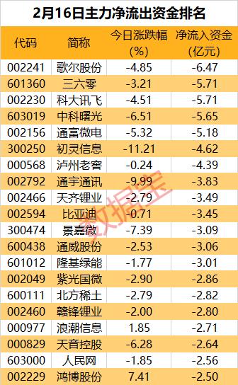 曙光股份股票,曙光股份股票的投资价值深度解析