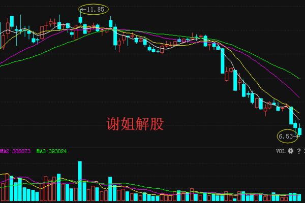 首创股份股票,首创股份股票，引领创新，铸就价值典范
