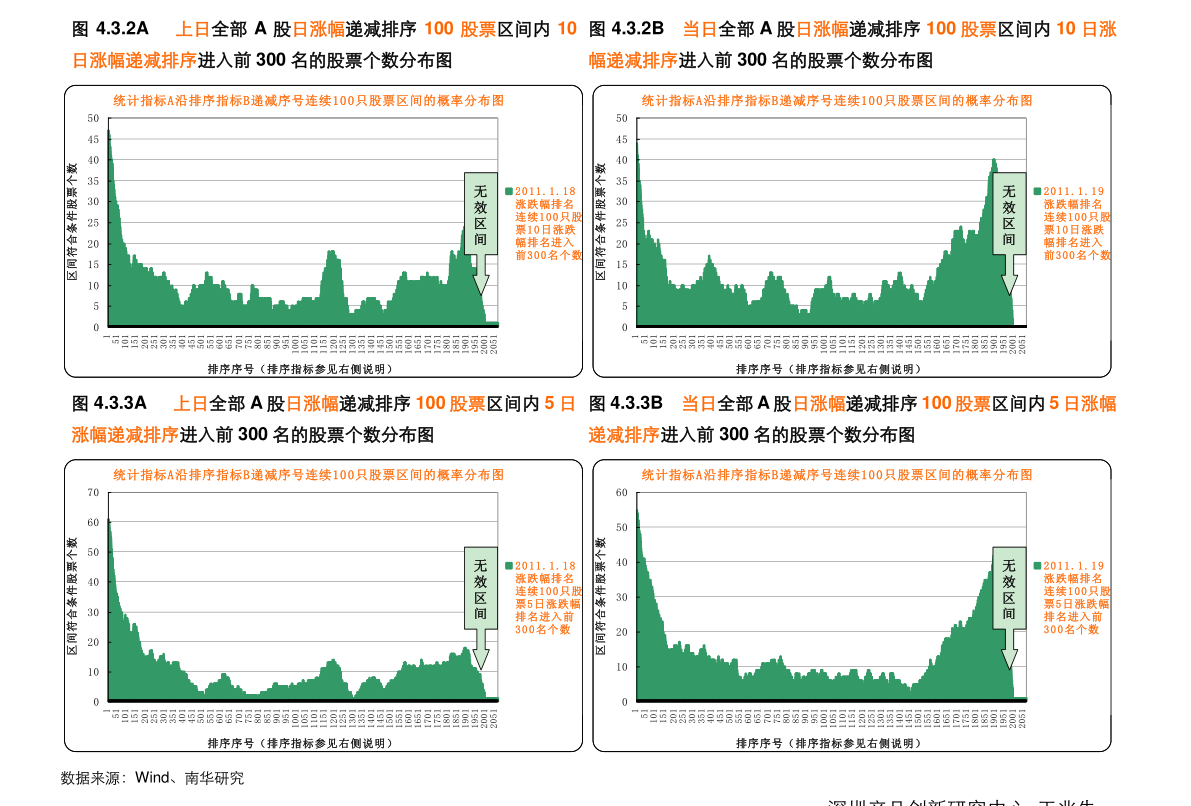 星网锐捷股票,星网锐捷股票，探索数字世界的潜力股