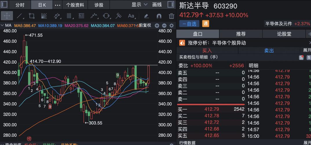 601601股票,揭秘601601股票，潜力与价值分析
