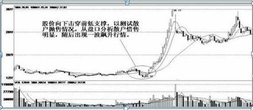 第1664页