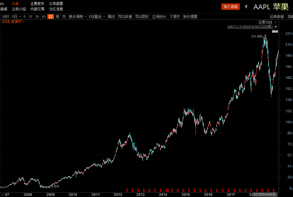 600714股票,深度解析，关于股票600714的投资价值探讨