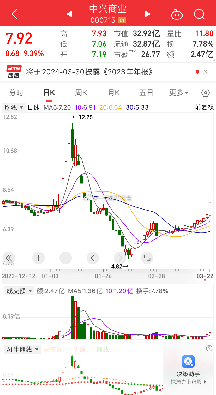 第1663页