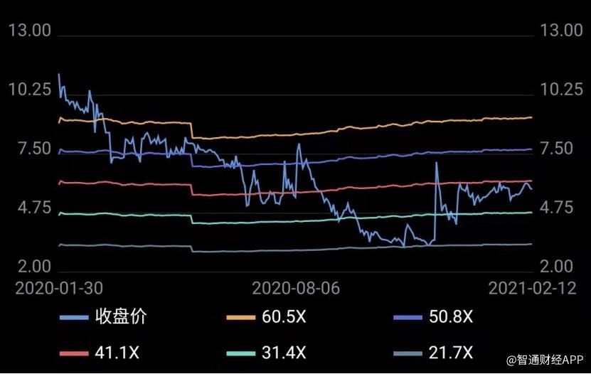 股票300123,股票300123，探寻其背后的价值与潜力