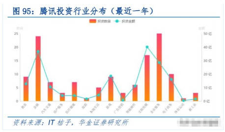 第1661页