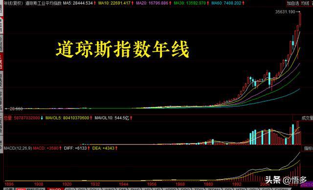 股票002157,股票002157深度解析，探寻企业价值与市场潜力