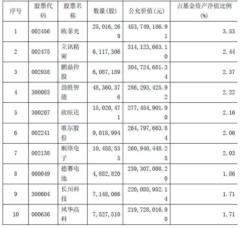 德赛电池股票,德赛电池股票，市场趋势与前景展望