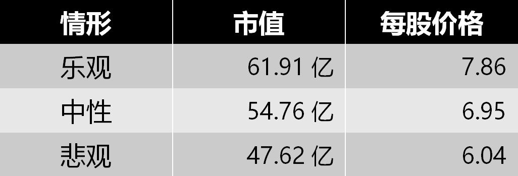 智光电气股票,智光电气股票，深度解析与前景展望