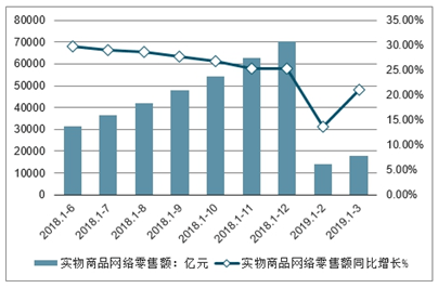 东华能源股票,东华能源股票，投资潜力与市场前景分析