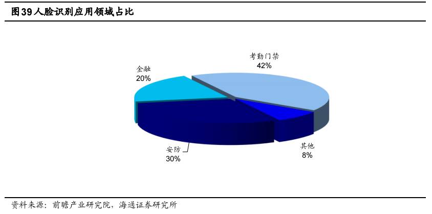 佳都科技股票,佳都科技股票，探索数字化转型的潜力与价值