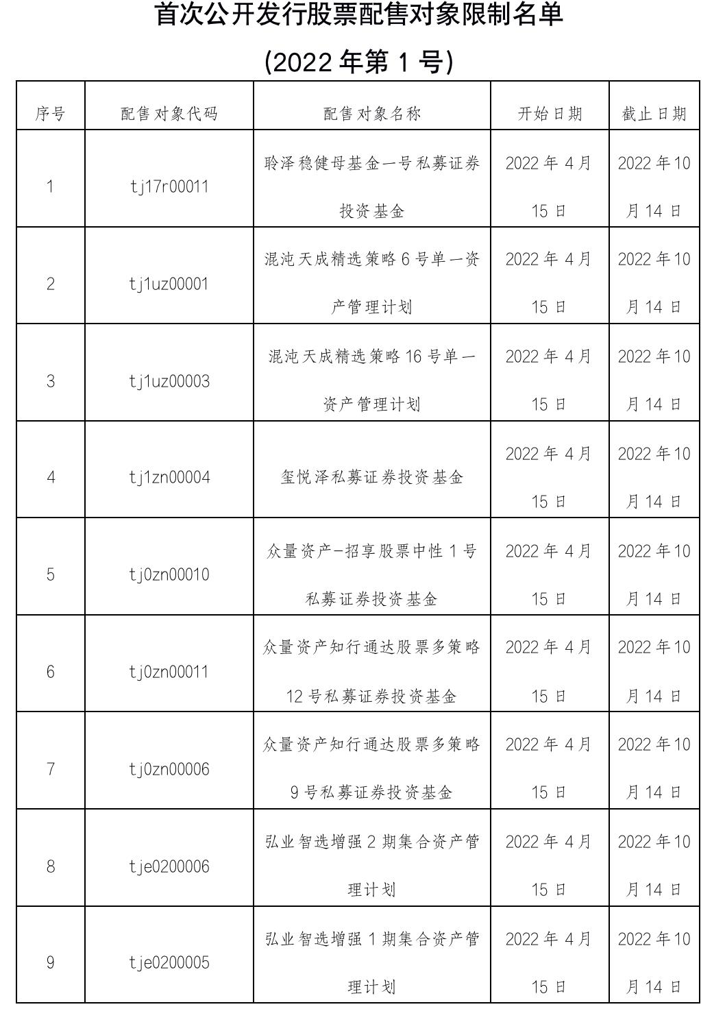 第1656页