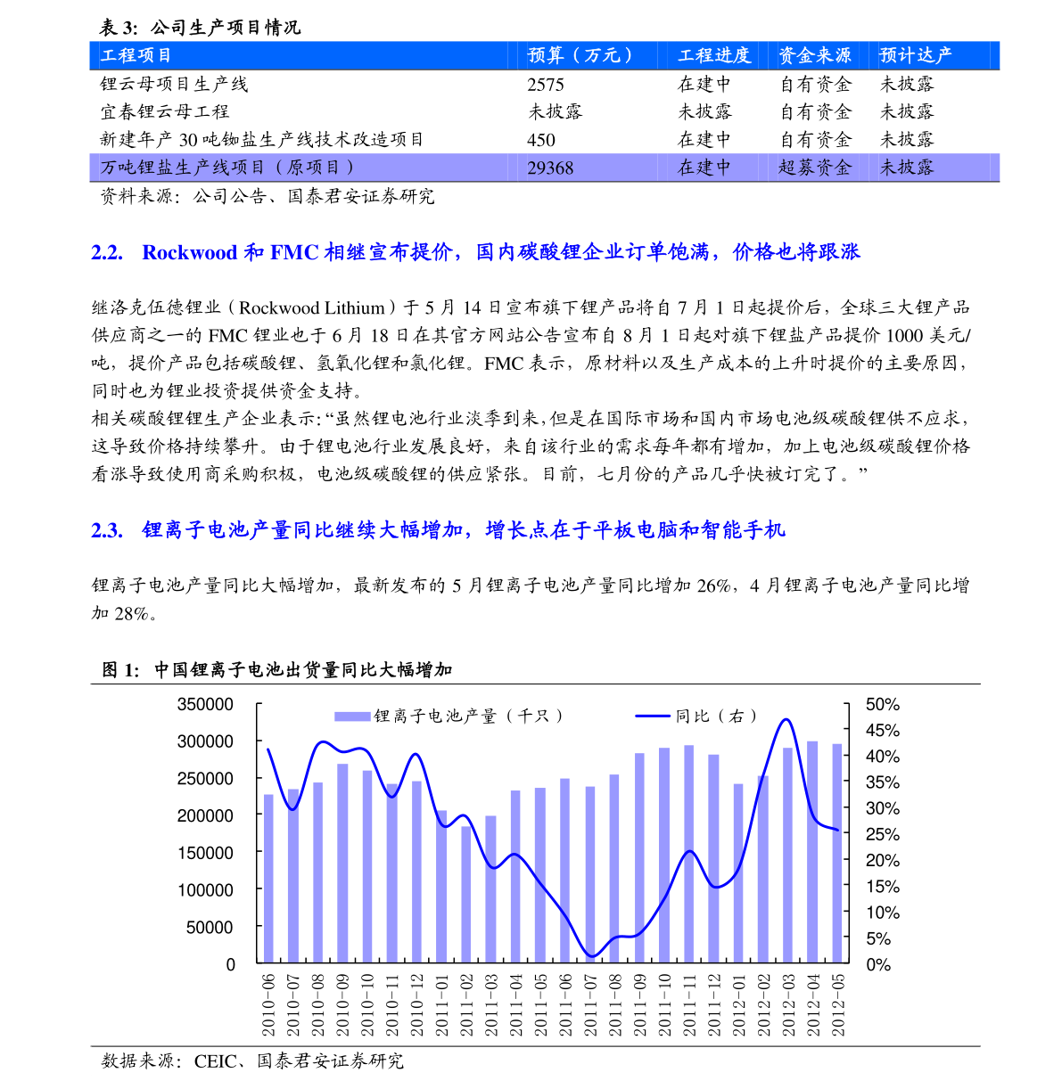 600690股票,深度解析，600690股票的投资价值与前景展望
