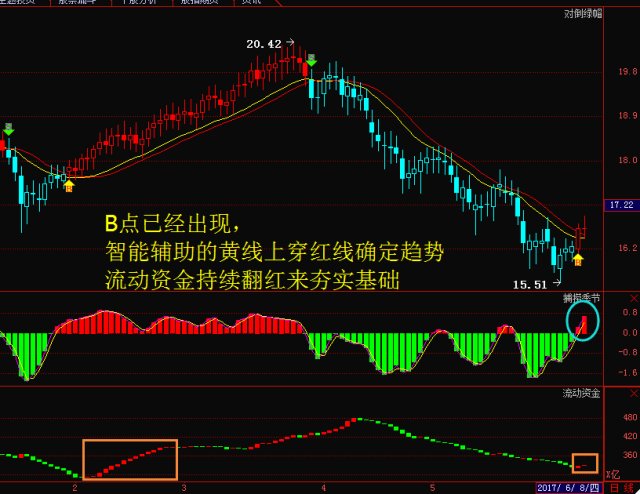600456股票,关于股票600456的研究与探讨