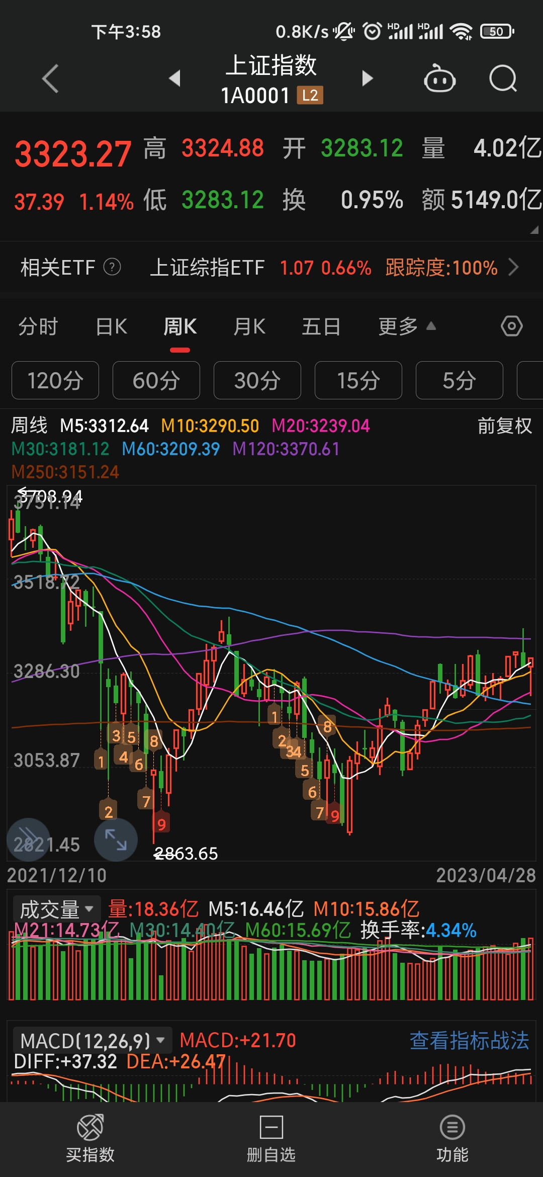 600260股票,关于股票600260的研究与探讨