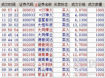 000933股票,关于股票000933的全面解析
