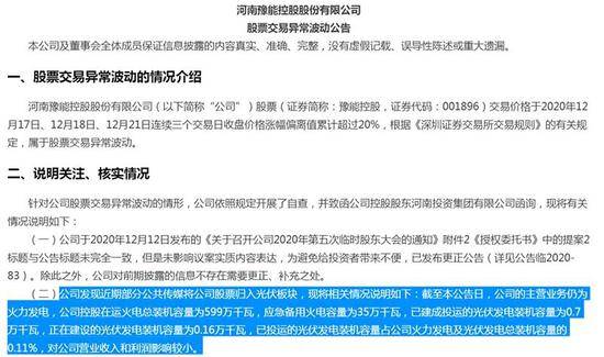 豫能控股股票,豫能控股股票，深度解析与前景展望