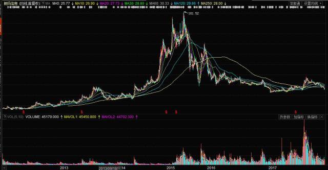 朗玛信息股票,朗玛信息股票，数字时代的投资新宠