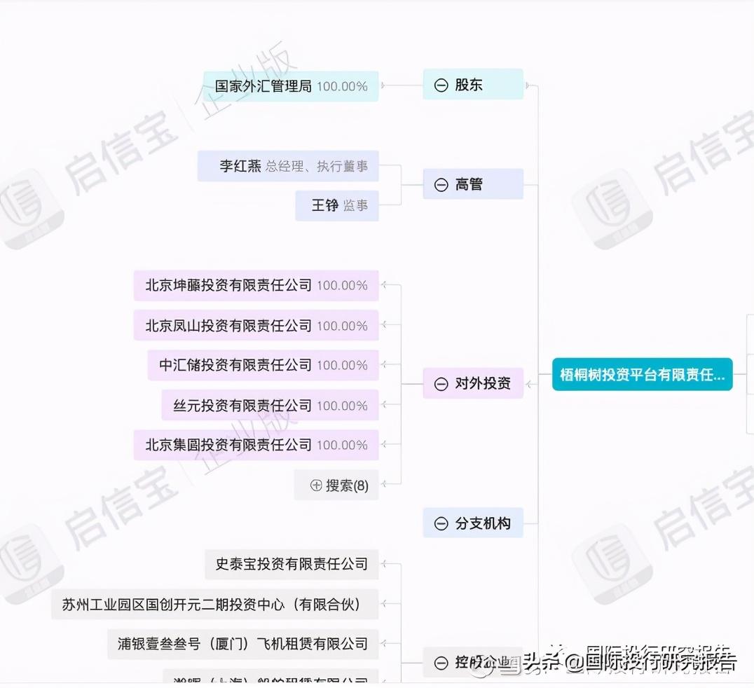 601988股票,关于股票601988的全面解析