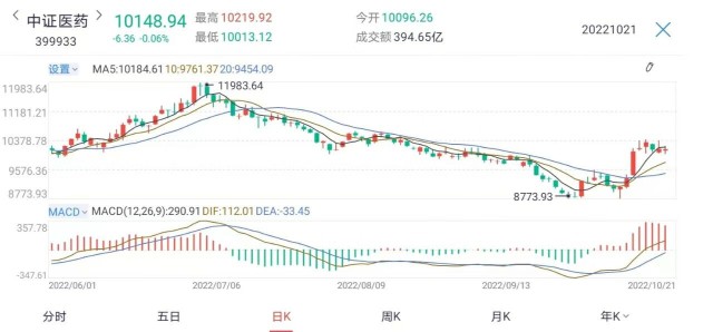 股票600184,股票600184，解析与前景展望