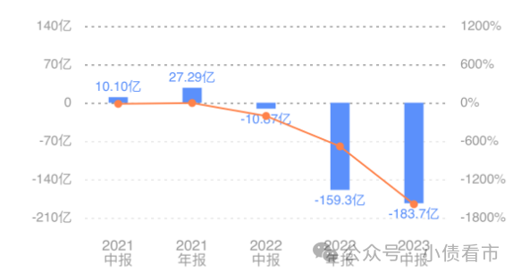 中国远洋股票代码,中国远洋股票代码，探索海洋经济的航标