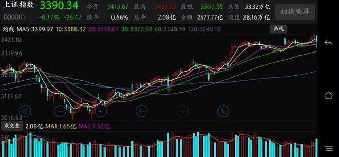 600336股票,探索600336股票，市场趋势与前景展望