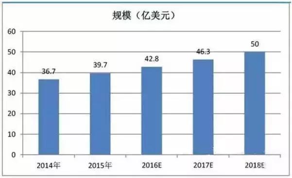 第1643页