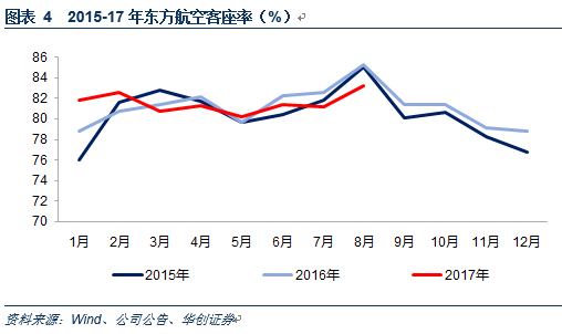 大秦铁路股票,大秦铁路股票的投资价值分析