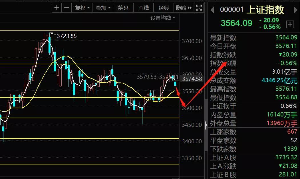 600548股票,探索600548股票，市场趋势与前景展望