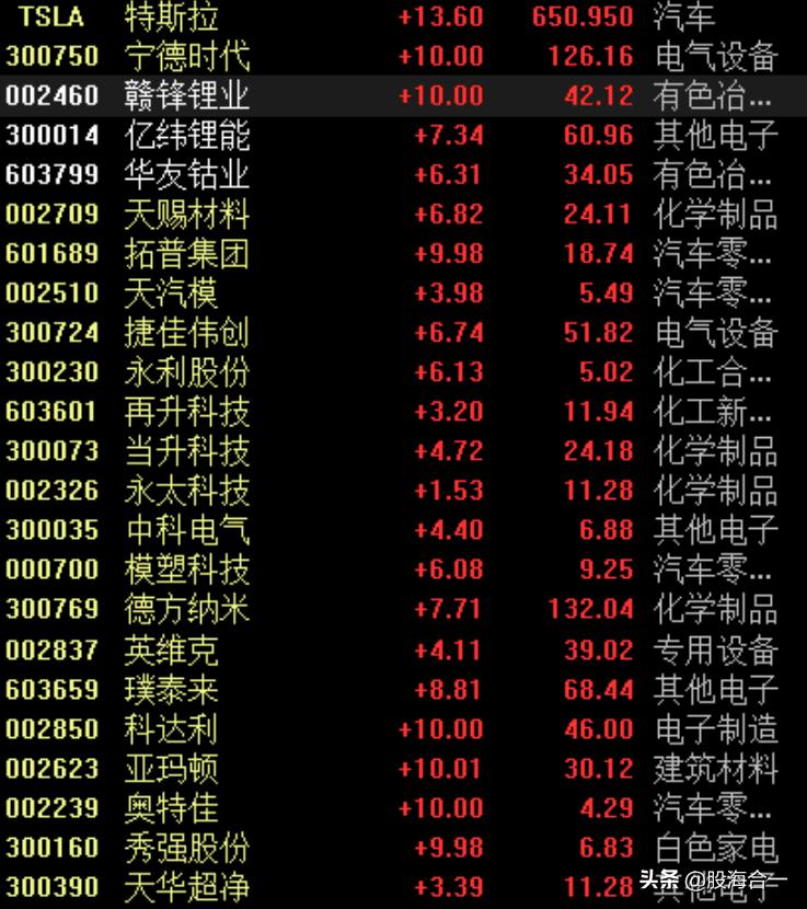 模塑科技股票,模塑科技股票，深度解析与前景展望