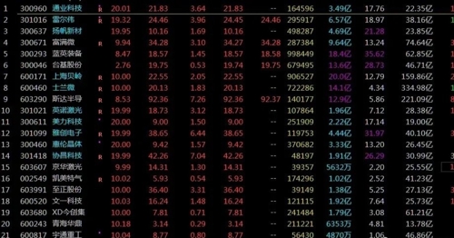 002651股票,深度解析，关于股票002651的投资洞察