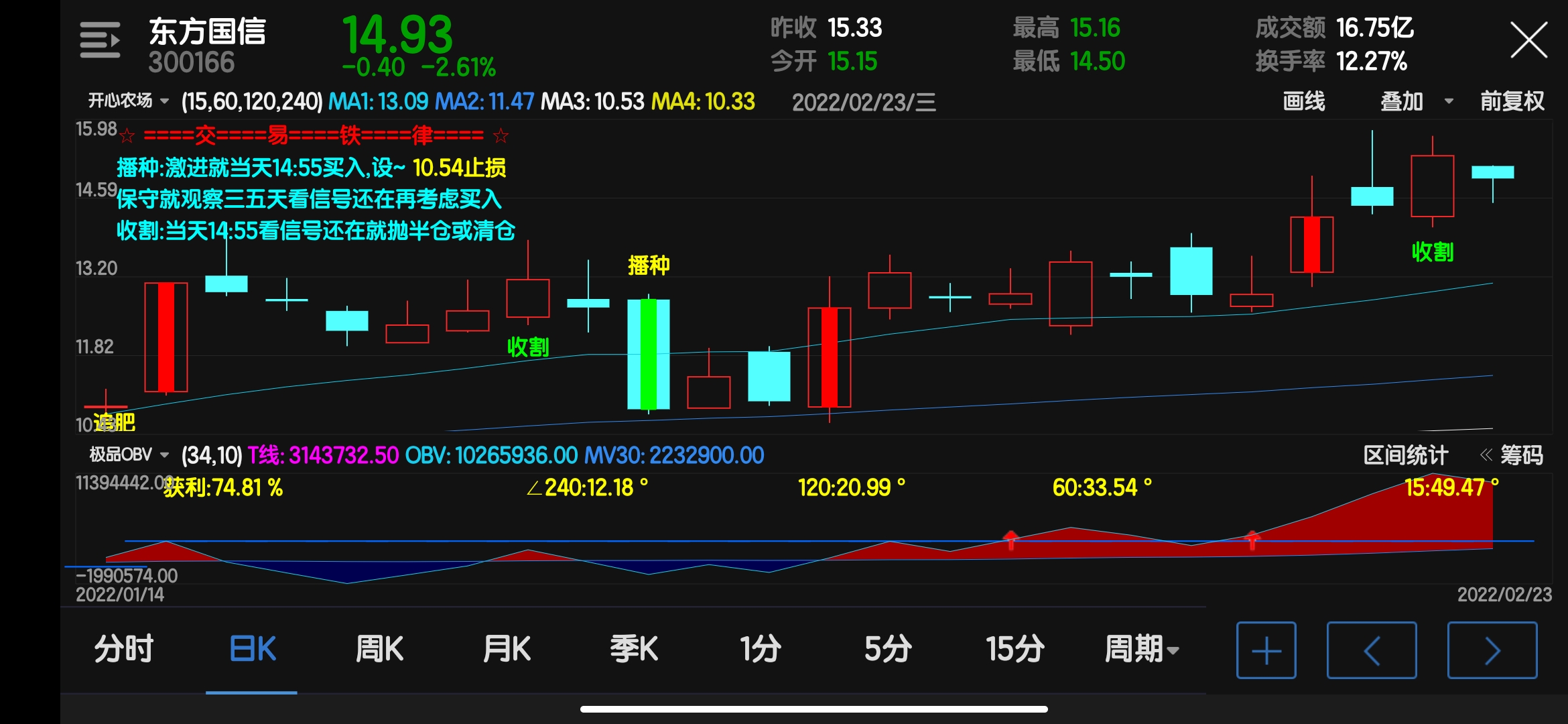 东方国信股票,东方国信股票，探索与前景展望