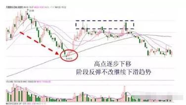 天通股份股票,天通股份股票，探索与前景展望