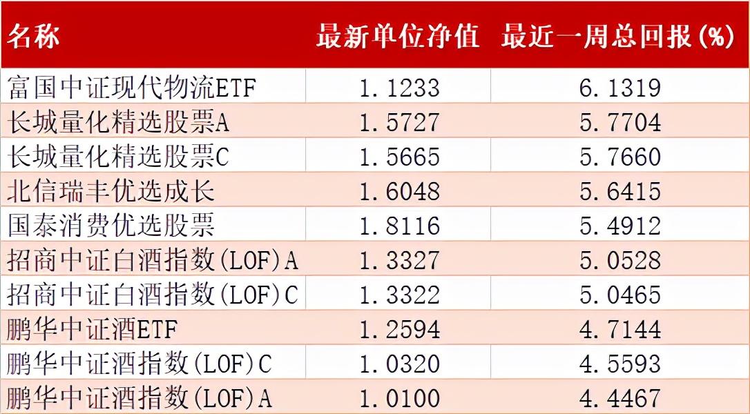 瑞丰光电股票,瑞丰光电股票，探究其背后的潜力与价值