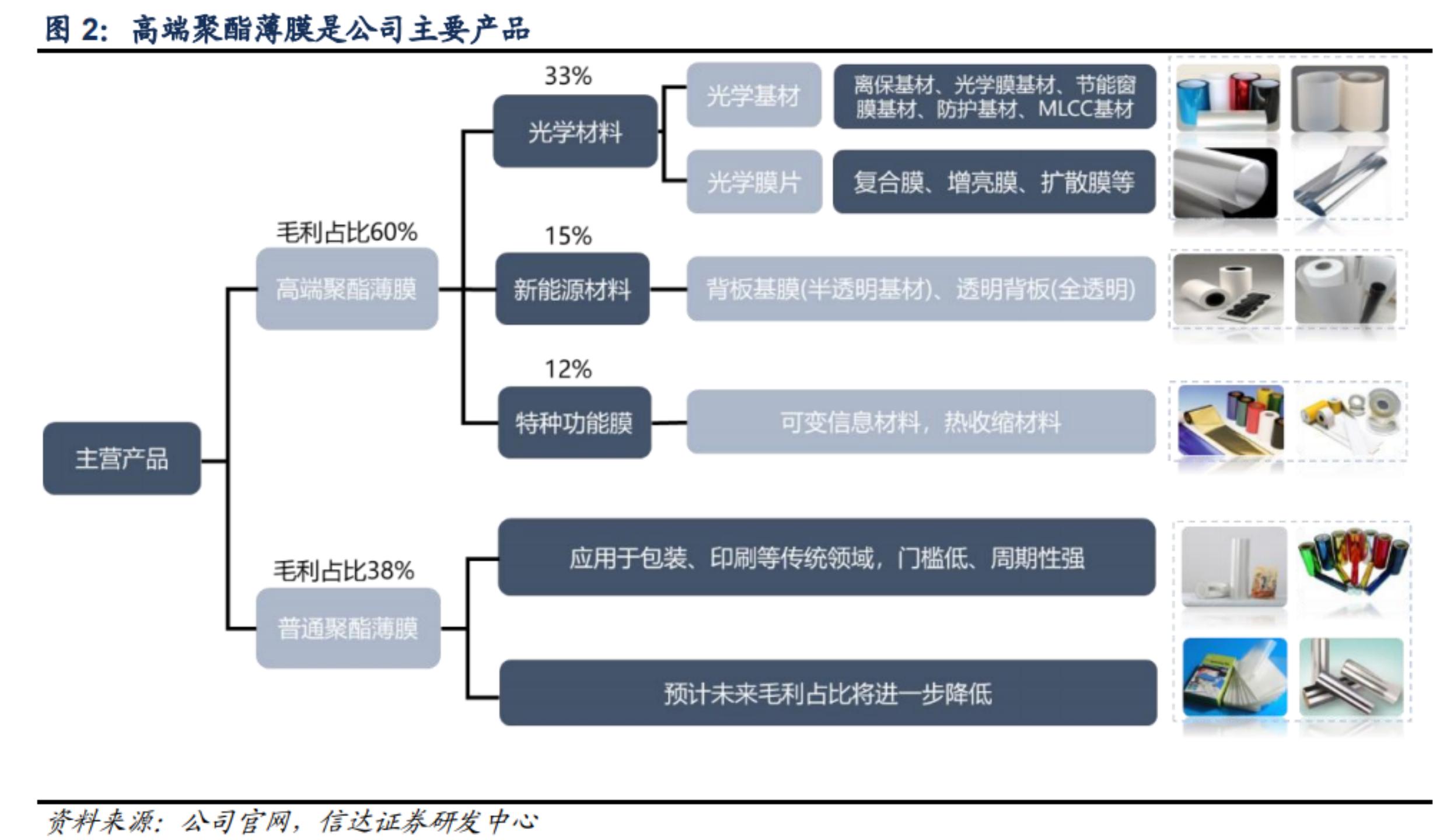 青岛双星股票,青岛双星股票，投资潜力与市场前景分析