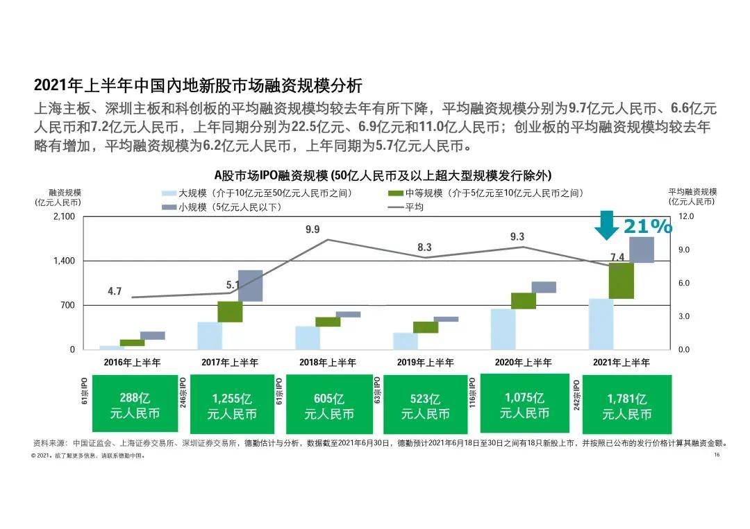 上实发展股票,上实发展股票，探究与前景展望