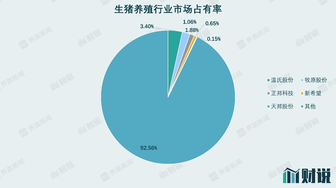 正邦科技股票,正邦科技股票，市场趋势下的机遇与挑战
