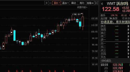 达实智能股票,达实智能股票，探索智能生态领域的潜力股