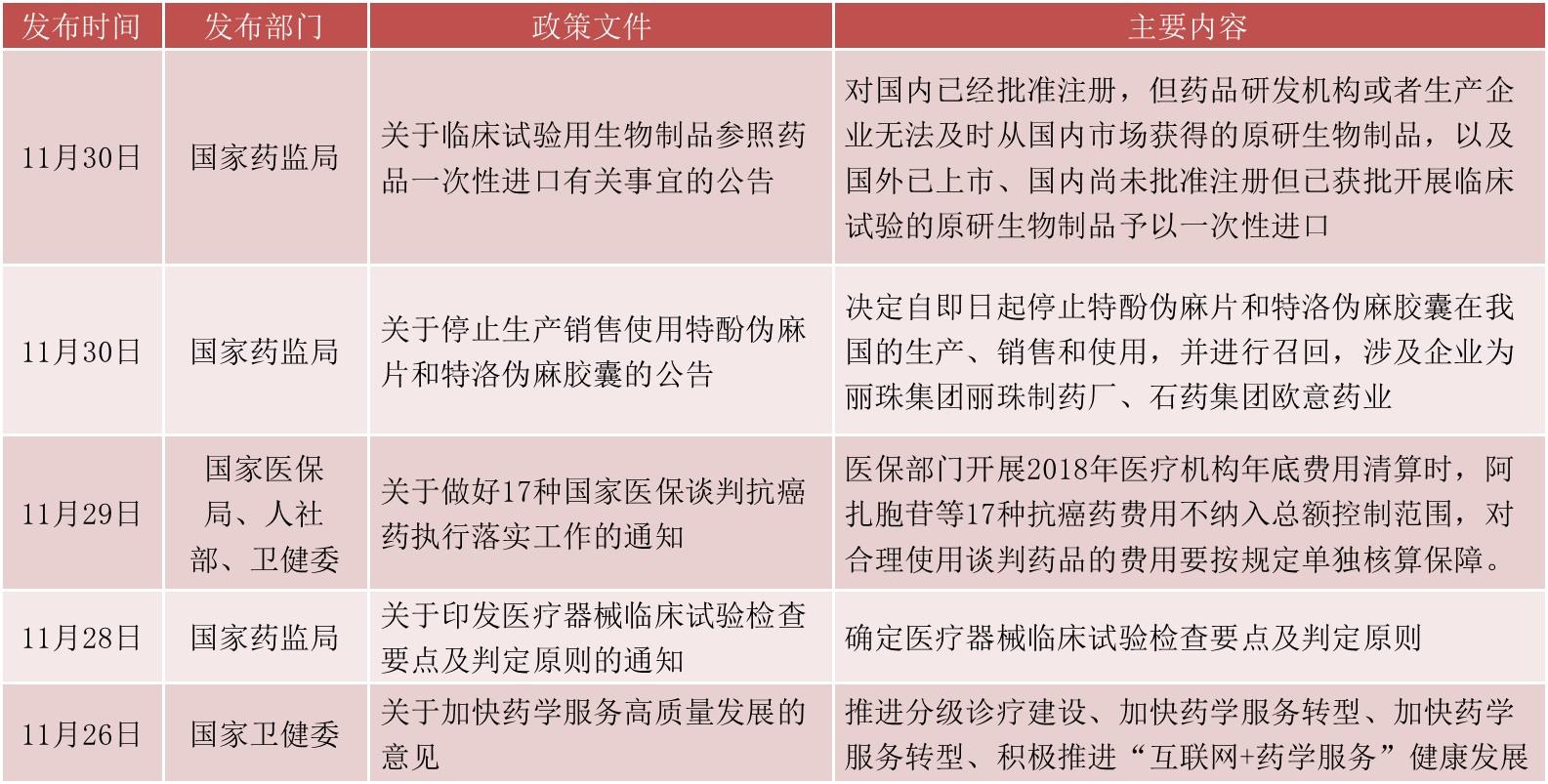 红日药业股票,红日药业股票，探究其背后的商业价值与发展前景