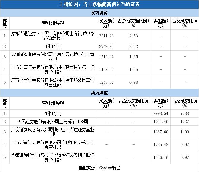 沧州大化股票,沧州大化股票，探究与前景展望