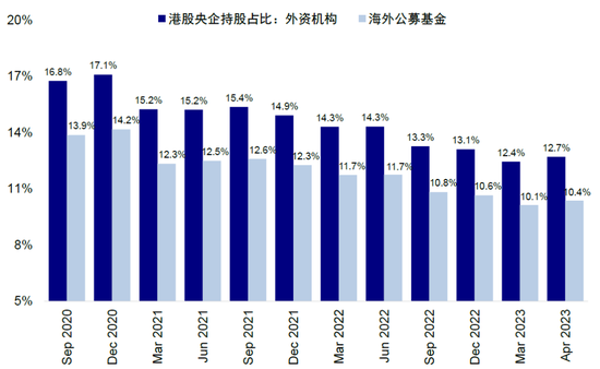 第1630页