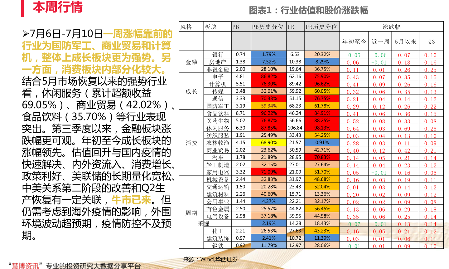 股市行情000100,股市行情分析，聚焦代码000100的企业动向